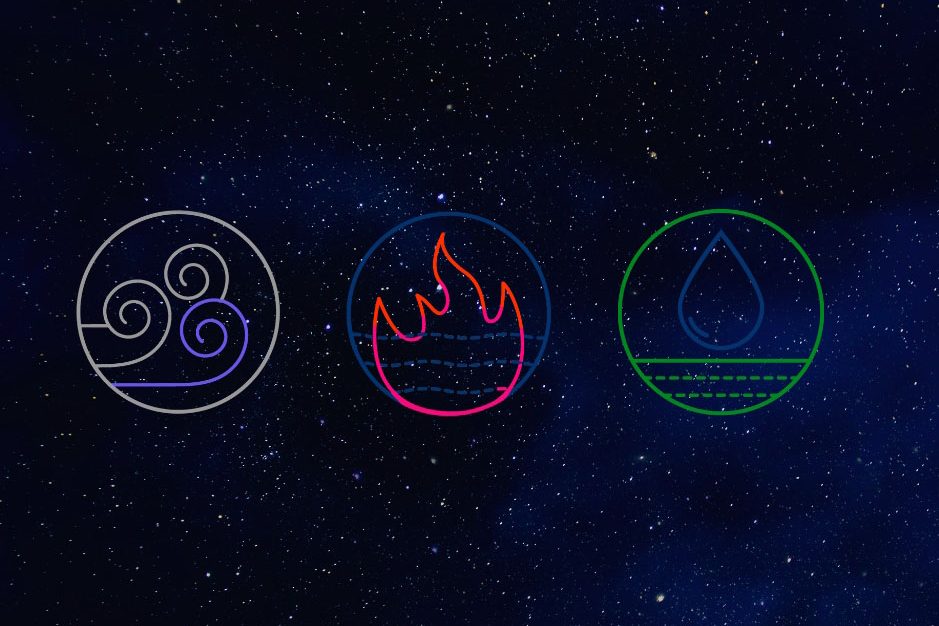 Test na doszę - sprawdź swoją unikalną naturę